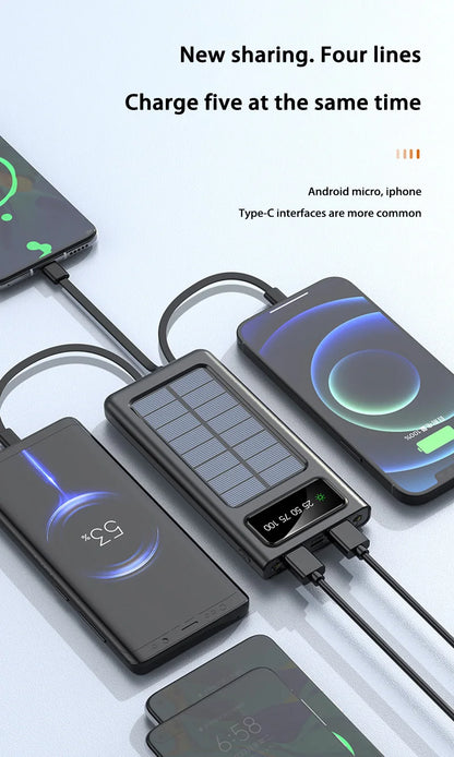 ONEPLUS 200000mAh Solar Power Bank Ultra Capacity USB Super Fast Charging USB  For iPhone Samsung Xiaomi Huawei Outdoor Power