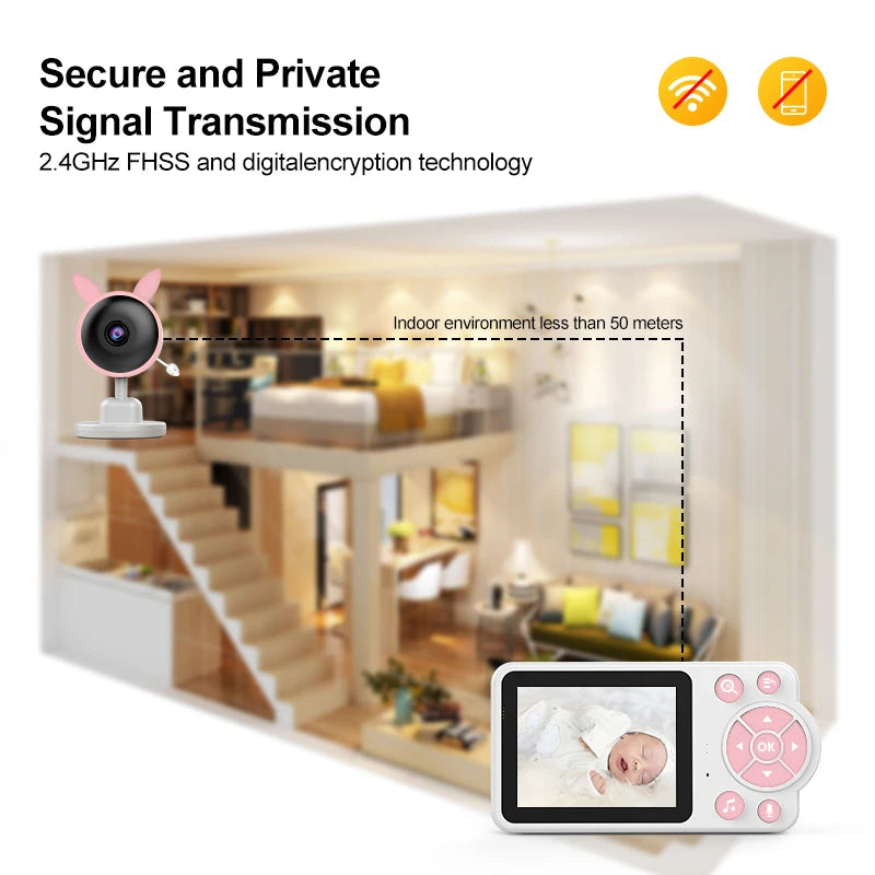 Damini 720p HD baby monitor IR night vision breastfeeding reminder temperature detection lullaby 2.4G wireless connection