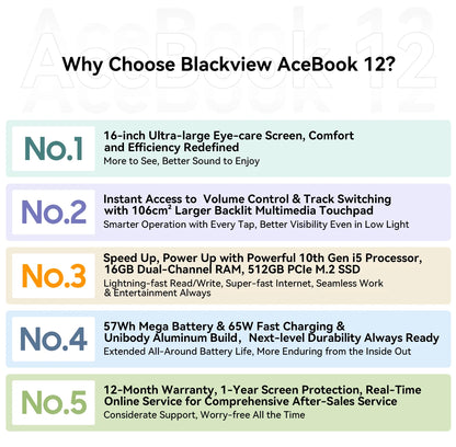 Blackview AceBook Laptop - 16 Inch Windows 11 Notebook, 16GB RAM, 512GB SSD, IPS Display