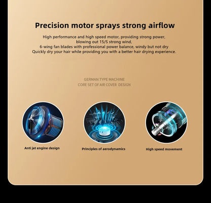 Professional Hair Dryer - Foldable High Power Negative Ion Blu-Ray Electric Blow Dryer