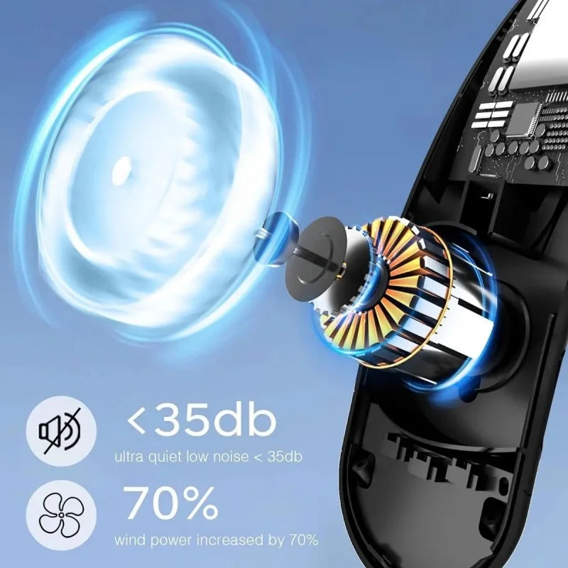 New Quad-Core USB Neck Fan Turbine Vaneless Design Easy Simple Control Carry for Outdoor Portable Portable Summer Gift Wearable