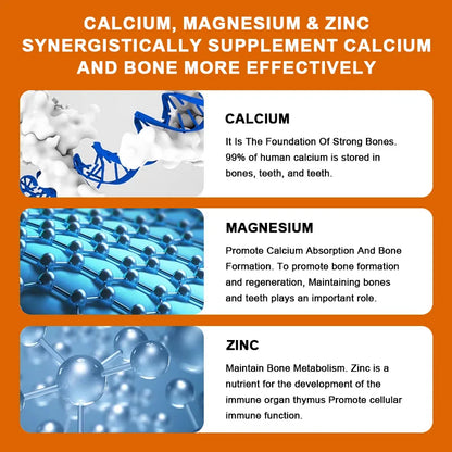 Calcium Magnesium Zinc Capsule Vitamin/Mineral Mixed Supplement - Gluten Free, Non Genetically Modified