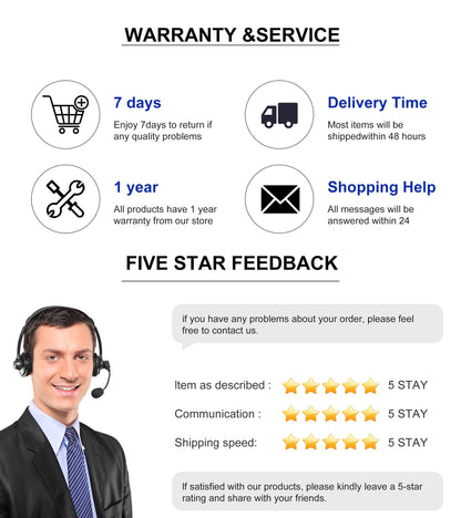 Smart Radiator Thermostat - ZigBee Thermostatic Radiator Valve with Alexa & Google Home Control