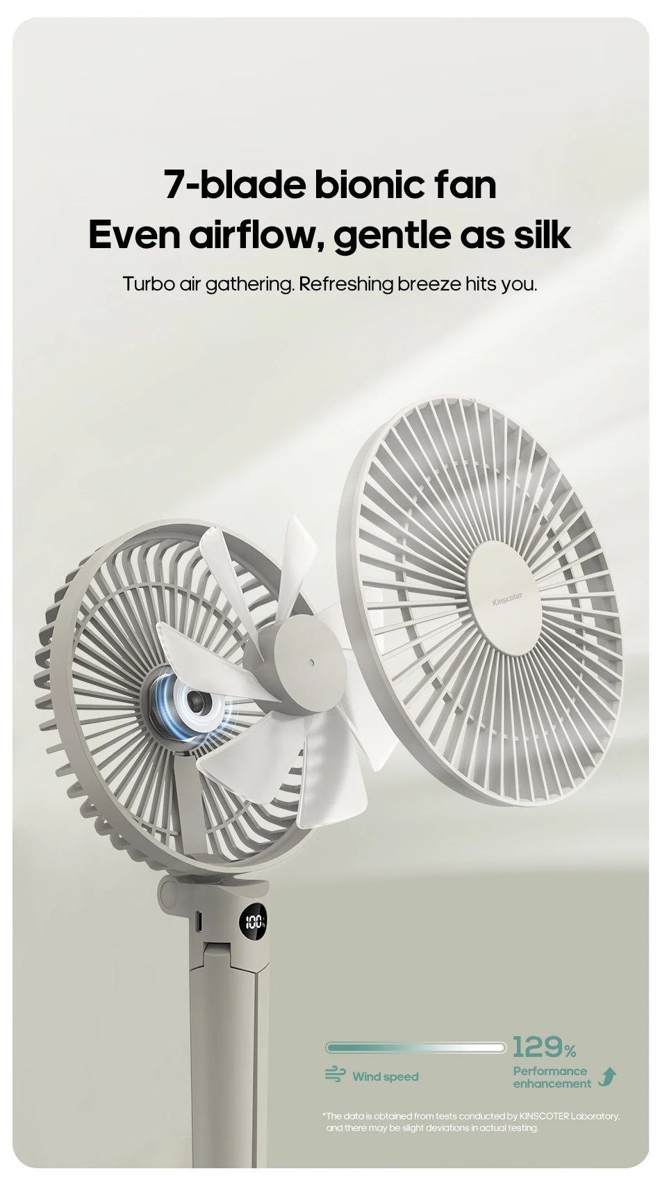 New Foldable Tripod Handheld Fan 3000mAh 4-Speed Rechargeable Fan LED Digital Display Portable Fan for Outdoor Travel Camping