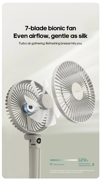 New Foldable Tripod Handheld Fan 3000mAh 4-Speed Rechargeable Fan LED Digital Display Portable Fan for Outdoor Travel Camping