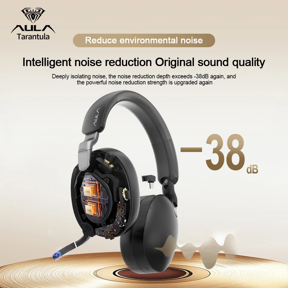 AULA New A500 Wireless Head-mounted Headphone 2.4G/Bluetooth/Wired Nolse Reduction Headsets E-sports Gaming Earphones with Mic