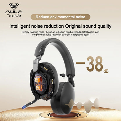 AULA New A500 Wireless Head-mounted Headphone 2.4G/Bluetooth/Wired Nolse Reduction Headsets E-sports Gaming Earphones with Mic