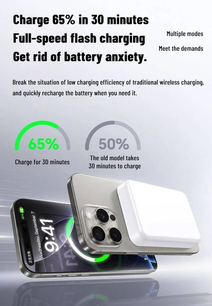 10000mAh Qi2 Magnetic Wireless Power Bank 15W Fast Charging Ultra Slim Portable Charger for iPhone 17/16/15/14/13/12 Series