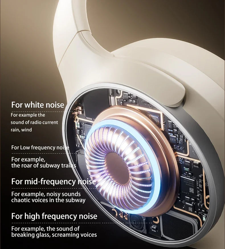 Acer Headphones Wireless Earphones Head Tracking 3D Spatial Audio -42dB ANC Bluetooth 5.4 HIFI Headset ENC HD Mic Low-Latency