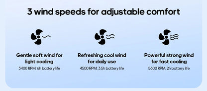 Portable Personal Sports Neck Fan 3-speed Wind with Cold Compress Function 800mAh*2 Mini Cooling Electric Fan for Outdoor Travel