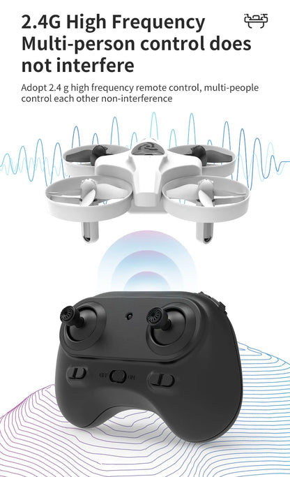 Mini RC Drone - 4CH Headless Mode Quadcopter with 360 Flip for Kids - ZOOMNSTORE