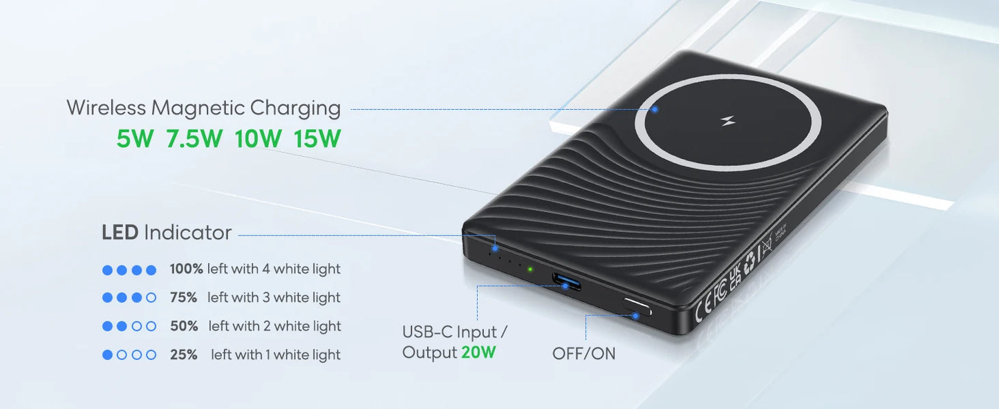 5000mAh Magnetic Power Bank, Wireless & 20W Fast Charger, for iPhone, Samsung (Type-C), Travel Portable Phone Battery Pack.