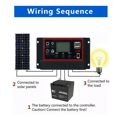 20W-1000W Solar Panel 12V Solar Cell 100A Controller Solar Panel for Phone RV Car MP3 PAD Charger Outdoor Battery Supply Camping