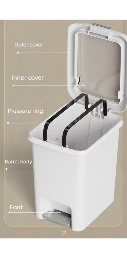 Plastic Foot Pedal Trash Can - Double Opening Bin for Bathroom Kitchen Office