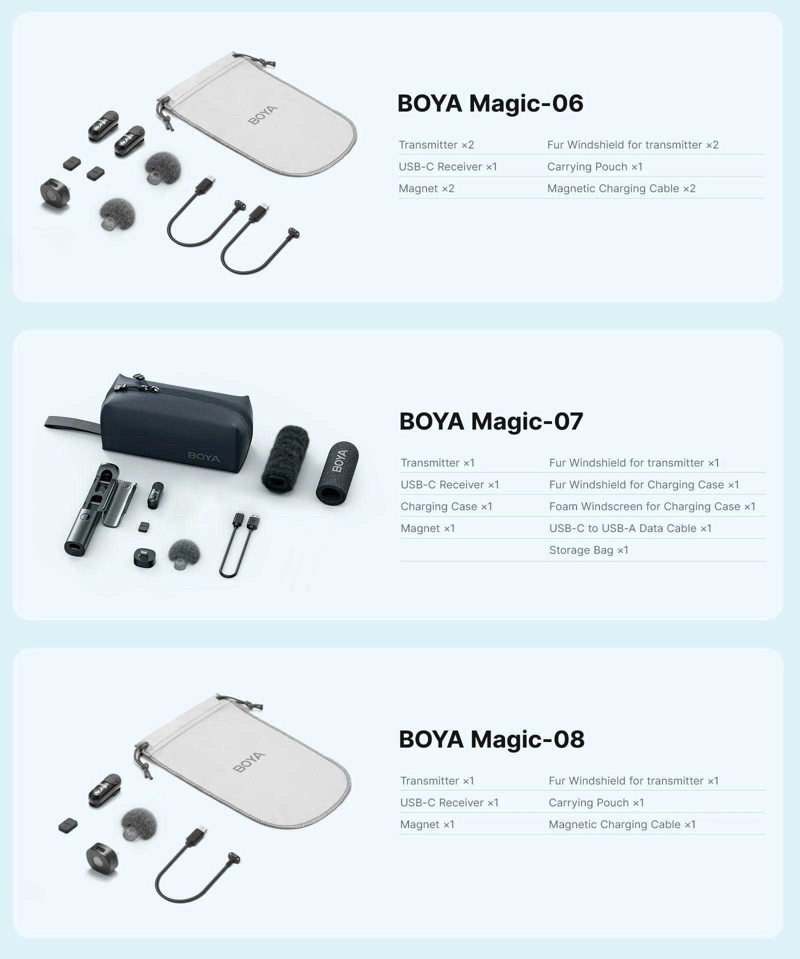 ZOOMNSTORE