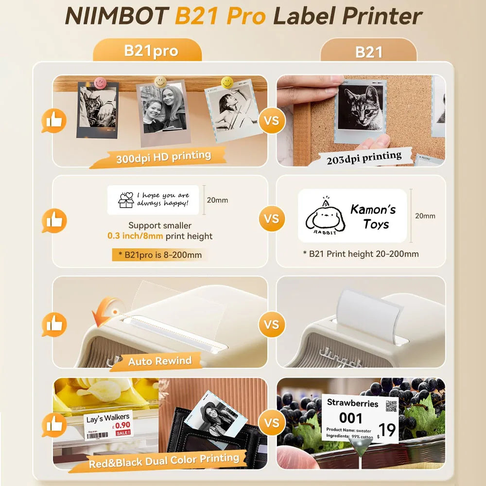 Niimbot B21 Pro 300DPI Portable Printer Thermal Label Bluetooth Sticker Maker For Business Home, Print Barcode Photo Note Label