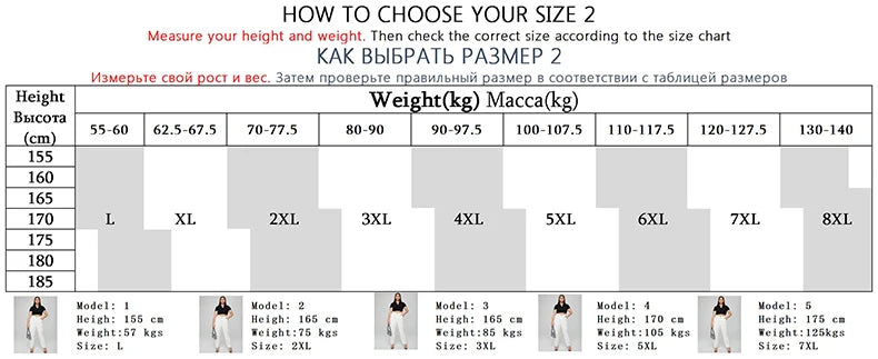 Plus Size Women Autumn Washing loose stretchy pant 5XL 6XL women 100kgs trouse boyfriend Black Large Size Ladies Denims Jeans