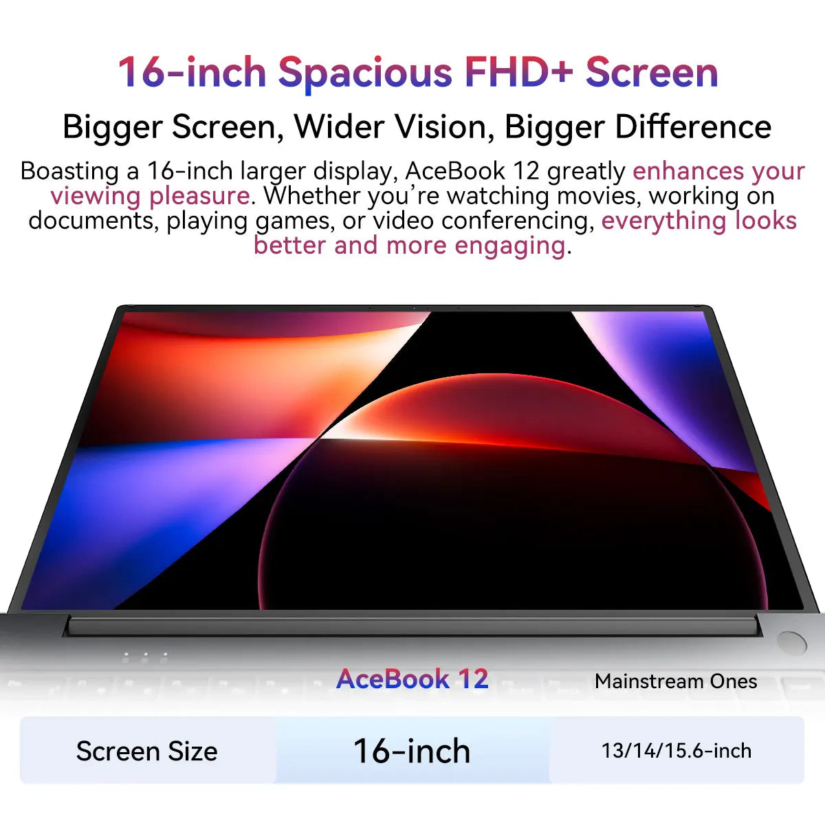 Blackview AceBook Laptop - 16 Inch Windows 11 Notebook, 16GB RAM, 512GB SSD, IPS Display