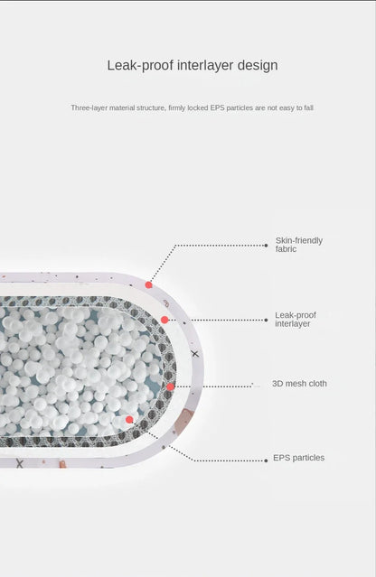 Baby Shower Bath Tub Pad Non-Slip Newborn Bathtub Mat Safety Nursing Foldable Support Comfort Body Cushion Mat Pillow Cartoon