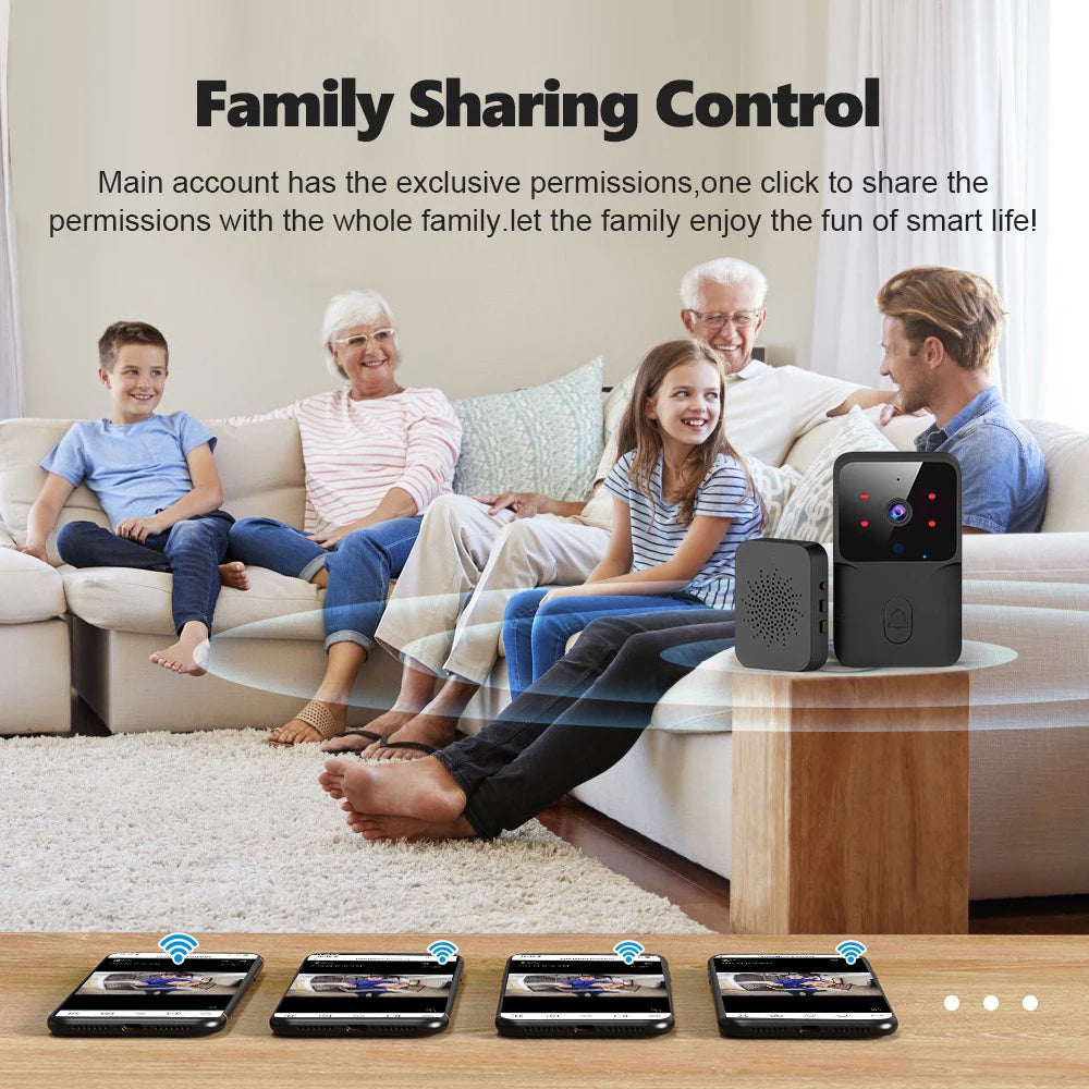 Wireless Video Doorbell - Tuya Smart Home HD Security Camera with Night Vision & Two-Way Audio