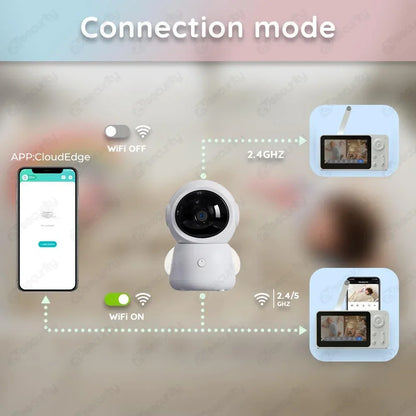 WiFi Baby Monitor - 2K 3MP Dual Camera Split Screen with PTZ & Auto Night Vision