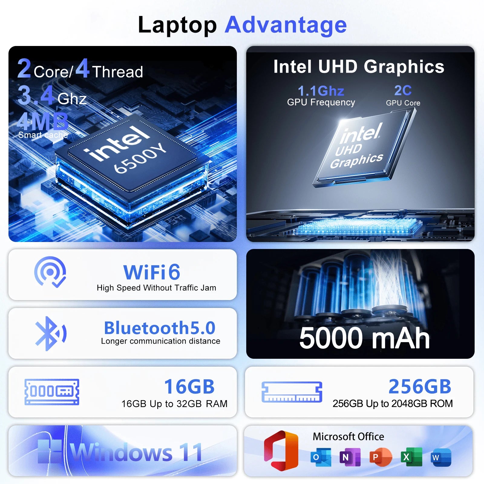 ZOOMNSTORE
