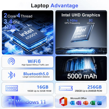 15.6 Inch Portable Laptop - Intel 6500Y Slim Gaming Notebook with 32GB RAM, 2TB SSD, Windows 11