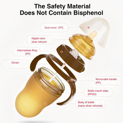 150ML/250ML Portable Baby Bottle Slicone Feeding Bottle With Handle Baby drop-resistant Bottles Newborn Bottle BPA Free
