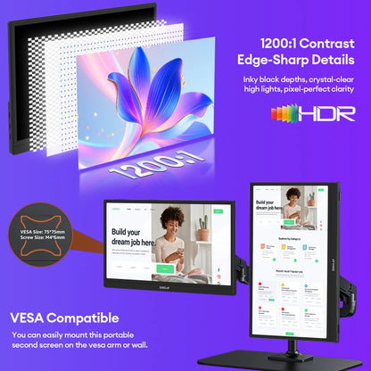 Portable Monitor - ZEUSLAP 15.6 Inch Full HD IPS Panel USB-C HDMI Display