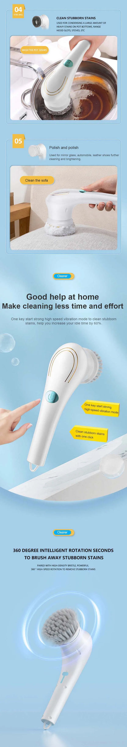 Usb Rechargeable Kitchen Dishwashing Brush Sink Cleaner Bathroom Bathtub Clean Brush Spin Scrubber Electric Cleaning Brush