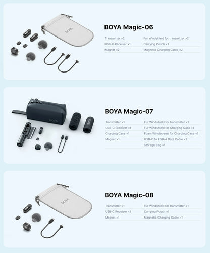 BOYA BOYA Magic Wireless Lavalier Microphone 4 Forms in 1 Mic for iPhone Android USB-C Phone Camera for Interview Live Streaming
