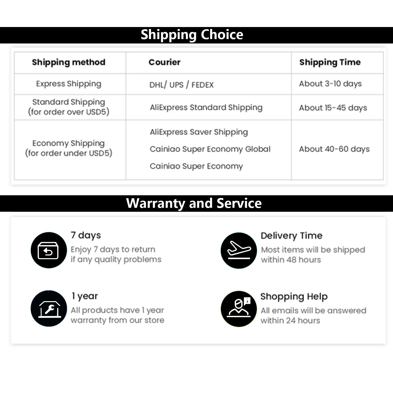 ZOOMNSTORE