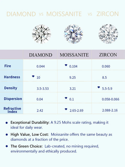 TYYL D VVS1 Moissanite Tennis Bracelet Lab Diamond Charms for Women 925 Silver Bracelets Ladies Wristlet Hand Chain Man Jewelry