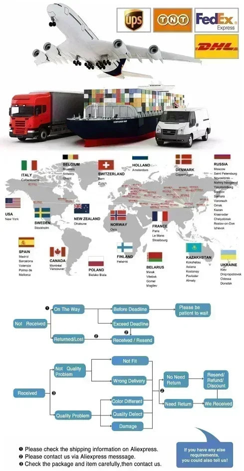 ZOOMNSTORE