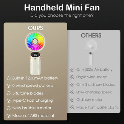 USB Rechargeable Handheld Fan 1200mAh 6 Speeds Foldable LED Light Blade Portable Mini Fan Personal Cooler for Home Gift