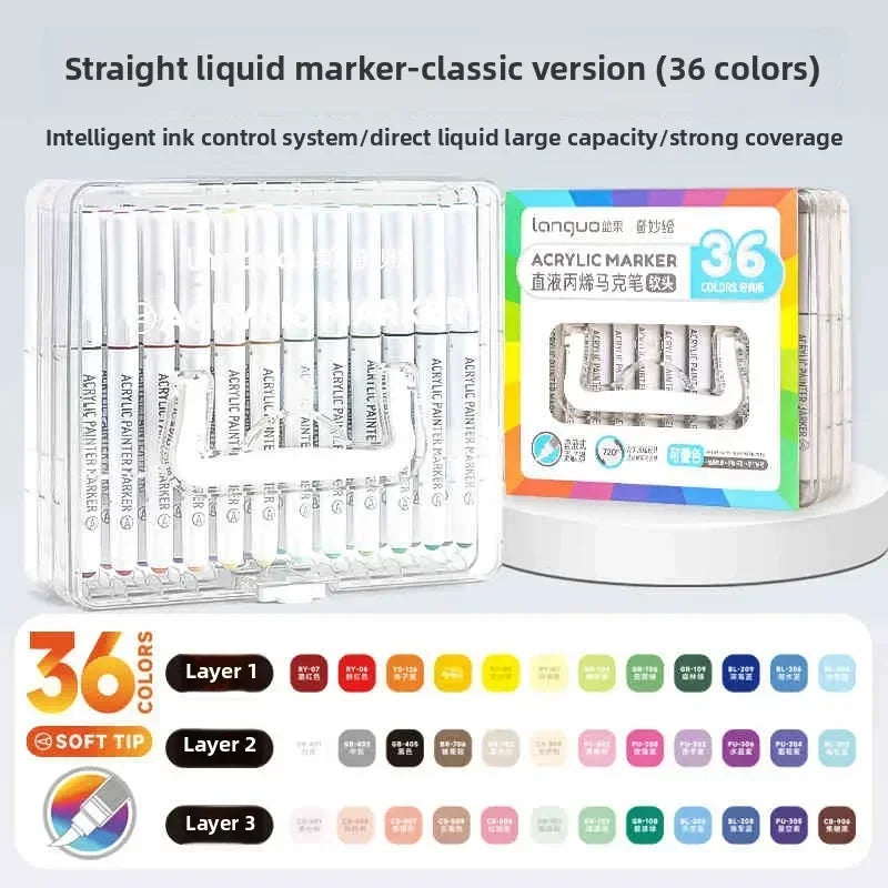 Acrylic Markers Set - 9 Color Art Pens for Rock Painting  DIY Crafts