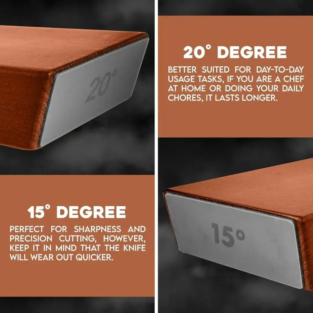 Rolling Knife Sharpener Kit – Diamond Stone with 15°/20° Angles & Magnetic Holder
