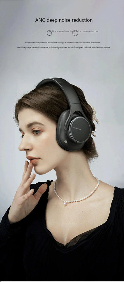 Rotary Volume Knob ANC Active Noise Cancelling Over-Ear Wireless Bluetooth6.0 Headphones Head Mounted Foldable Headset With Mic