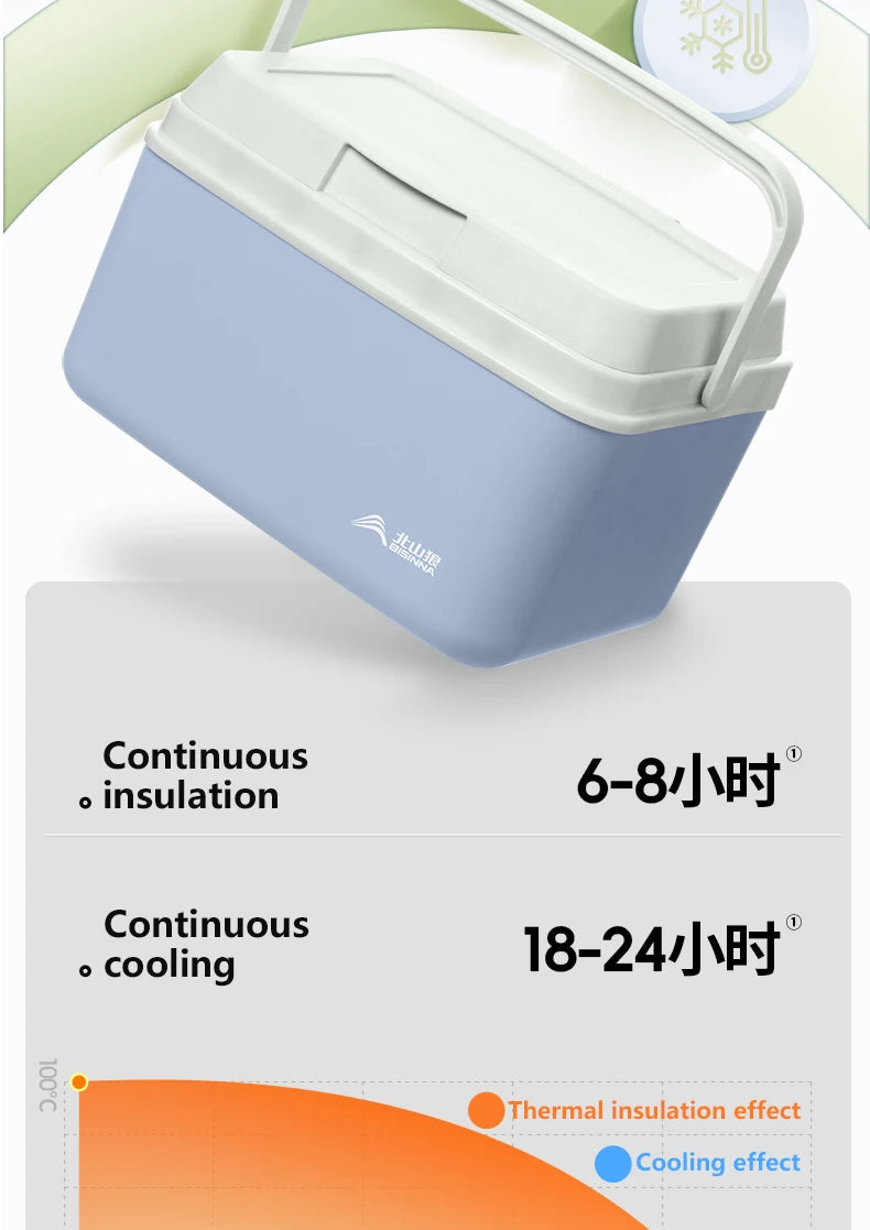 BISINNA Camping Ice Box 6L/9L/15L Portable Fishing Cooler Box Car Fridge Outdoor Beach Fishing Picnic Barbecue Ice Bucket
