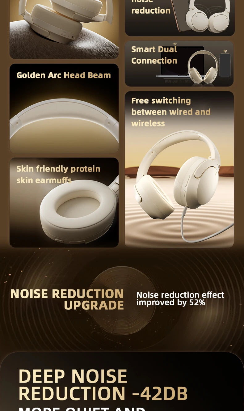 Acer ANC Wireless Headphones HIFI Headset Bluetooth 5.4 ENC HD Mic Head Tracking 3D Spatial Audio -42dB ANC Low Latency OHR305