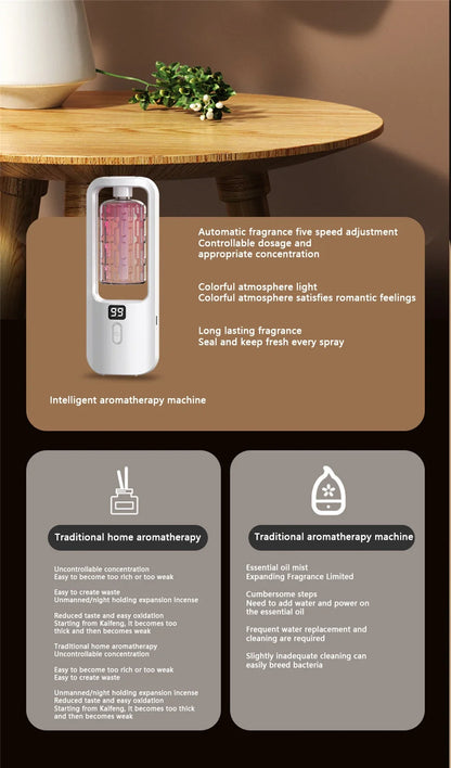 Essential Oil Diffuser  Humidifier - Aromatherapy Air Freshener for Home  Hotel - ZOOMNSTORE
