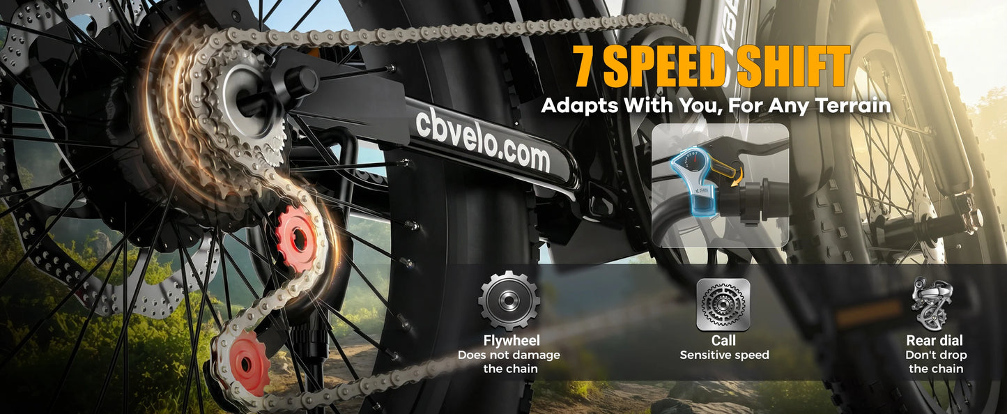 Cybervelo 20" Step-Thru Commuter, 1500W Peak 20ah Battery 80 Miles Long Range E-bike, 7-Speed Shift Adult Electric Bike EK12 EK8