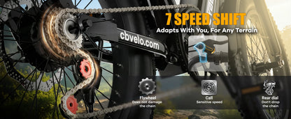 Cybervelo 20" Step-Thru Commuter, 1500W Peak 20ah Battery 80 Miles Long Range E-bike, 7-Speed Shift Adult Electric Bike EK12 EK8