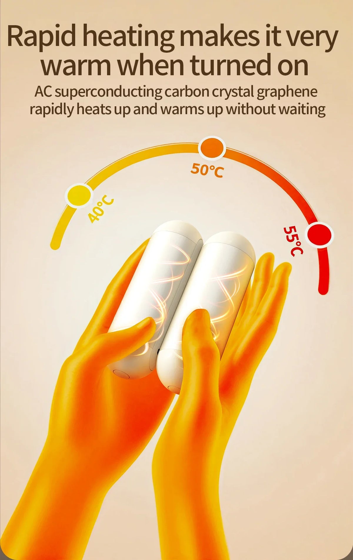 2 Pack Rechargeable Hand Warmers Electric Magnetic Portable Pocket Heater Fast Heating 3 Settings For Women Men Outdoor Camping
