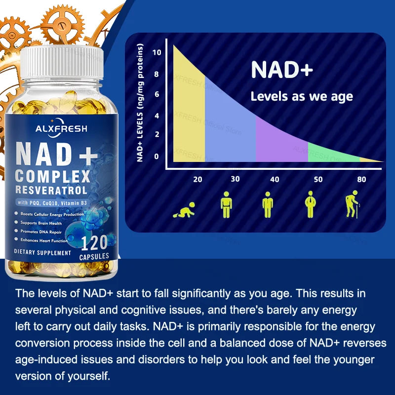 NAD Supplement Extra Strength for Women & Men, Resveratrol, PQQ, CoQ10 & Vitamin B3 – Energy Antioxidant,Cell Health Support