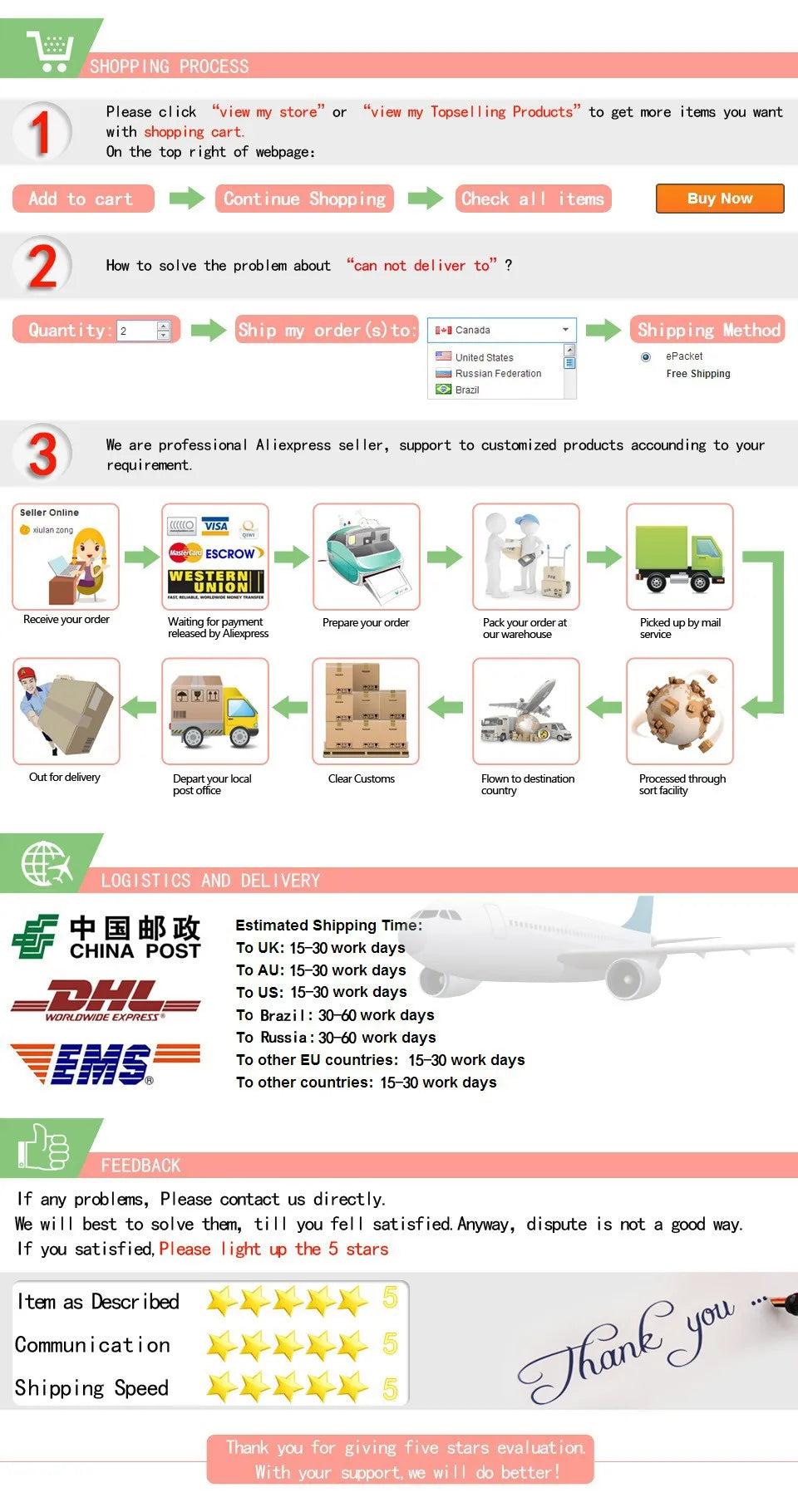 ZOOMNSTORE