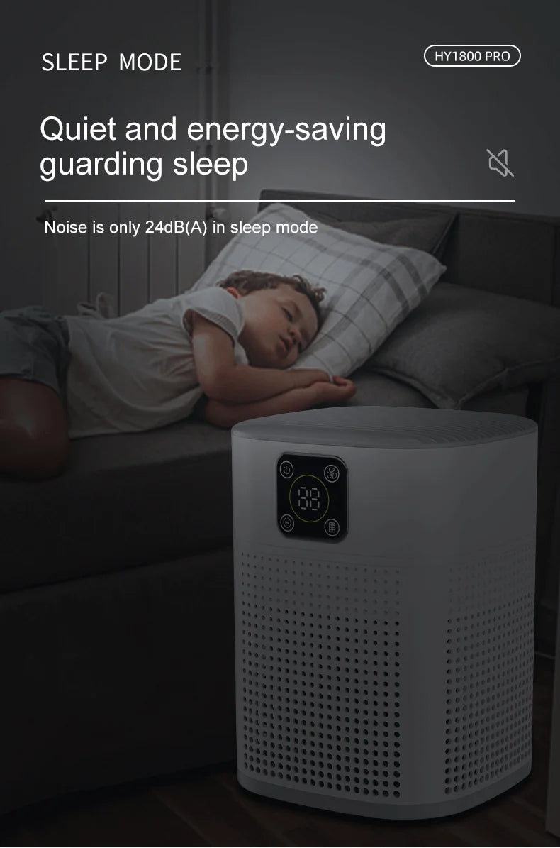 OUNEDA HY1800 Pro Air Purifier - H13 HEPA  Carbon Filters Smart Control Efficient Air Cleaner - ZOOMNSTORE