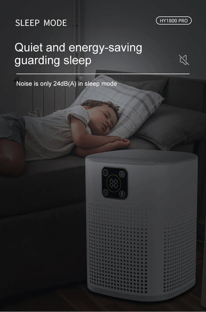 OUNEDA HY1800 Pro Air Purifier - H13 HEPA  Carbon Filters Smart Control Efficient Air Cleaner - ZOOMNSTORE