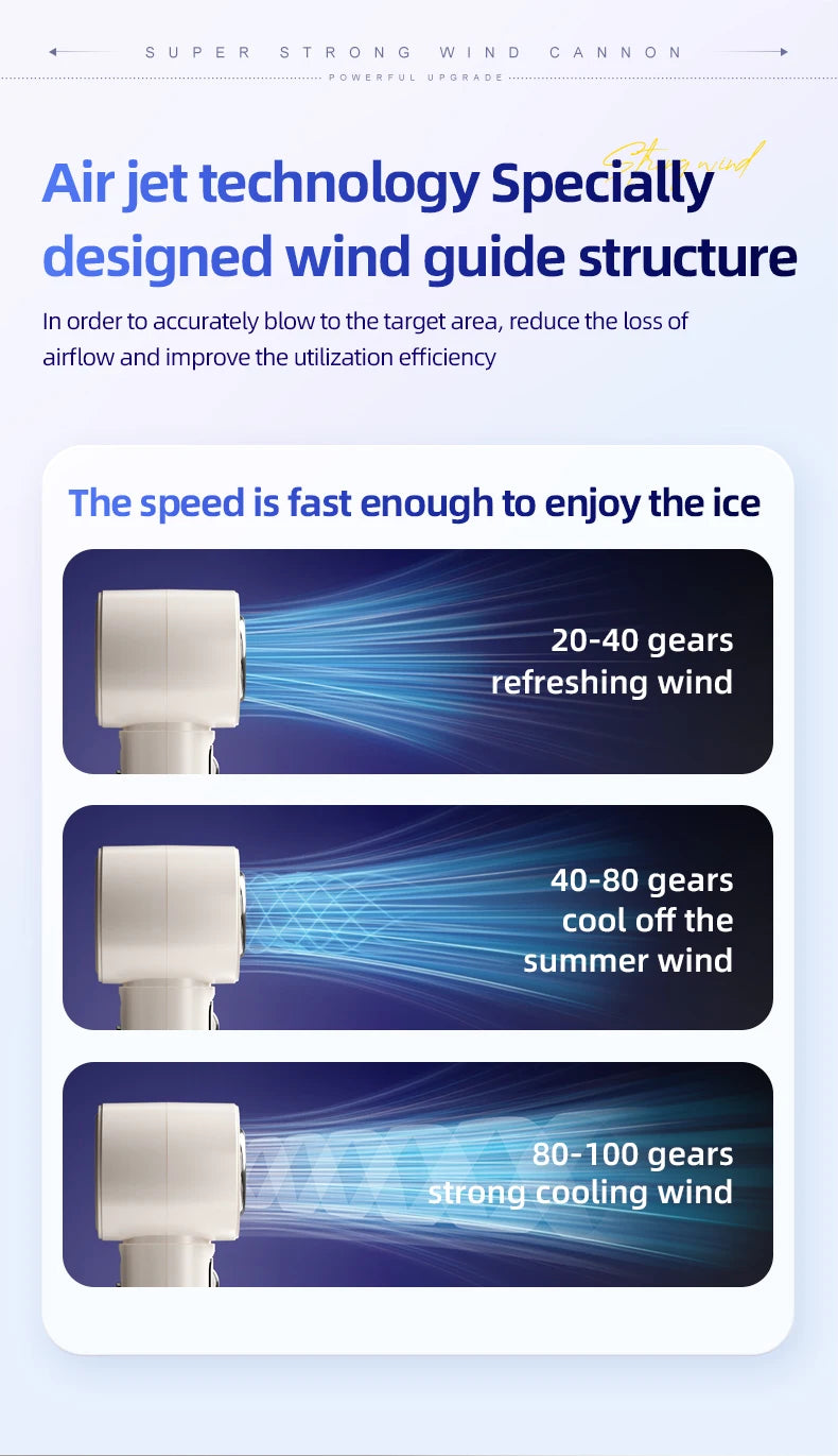 Portable Handheld Turbo Fan 100 Wind Speeds Adjustable Mini Personal Fan Battery Operated Electric Eyelash Fan