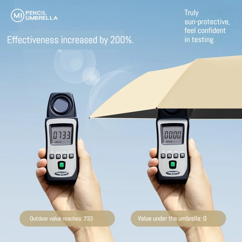 125g Japanese style portable brazing sun protection, UV protection, weather resistance, manual umbrella